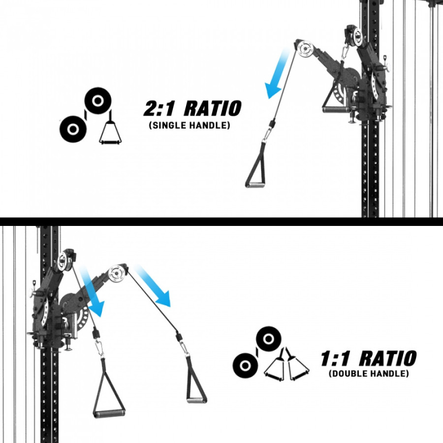 GETRXD - Phoenix Plate Loaded Cable Tower