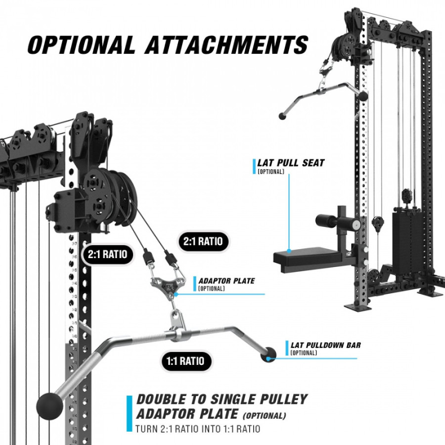 GETRXD - RX3 3000 Cable Tower