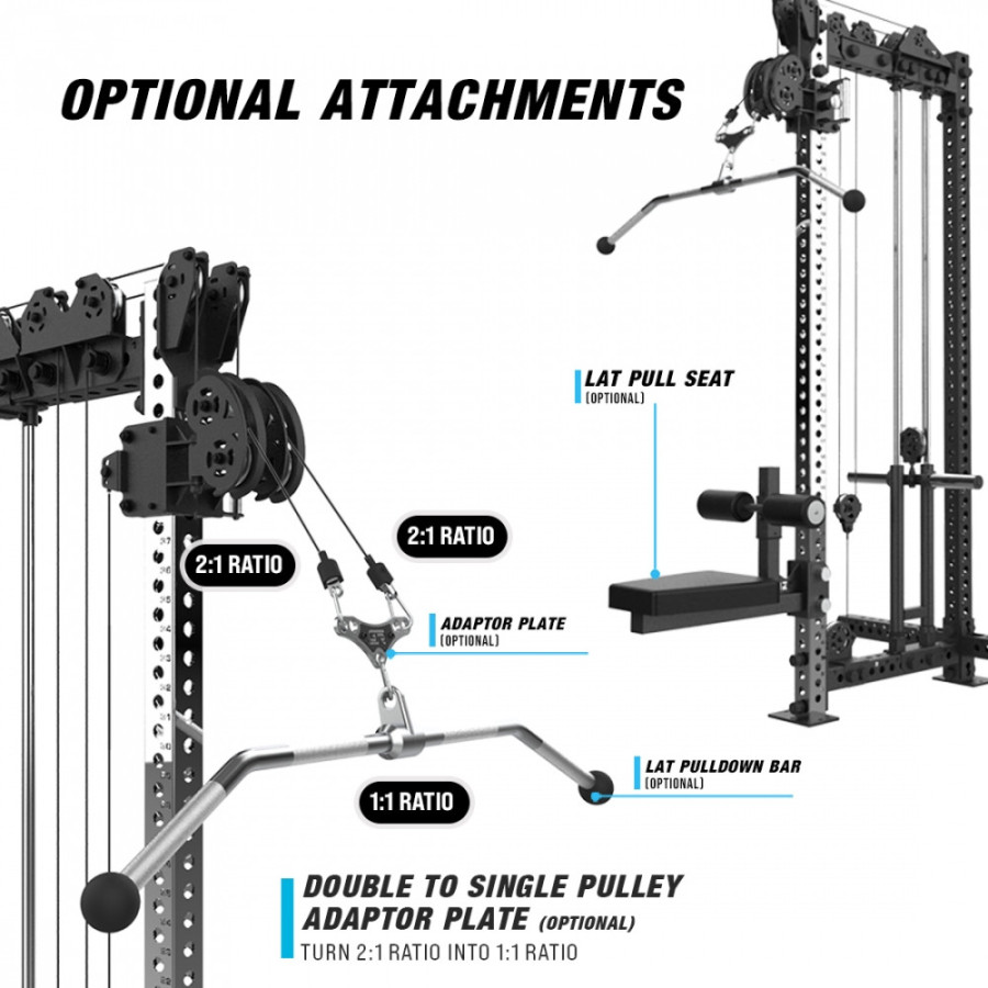 GETRXD - RX3 3000 Plate Loaded Cable Tower