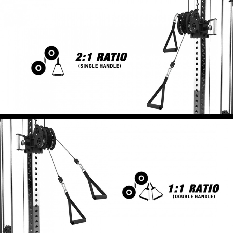 GETRXD - RX3 3000 Plate Loaded Cable Tower