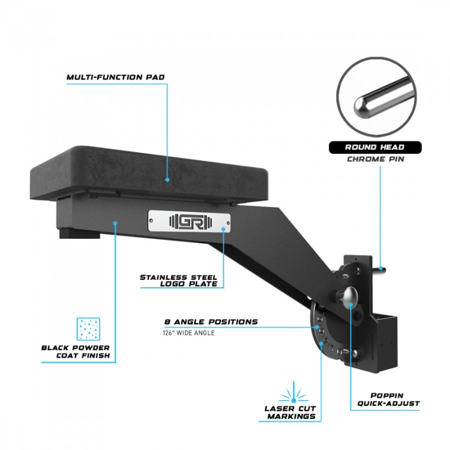 GETRXD - RX3 Seal Row Pad