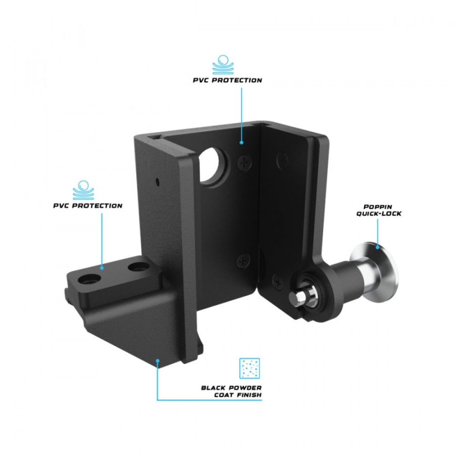 GETRXD - RX3 Guardian Stopper (set)