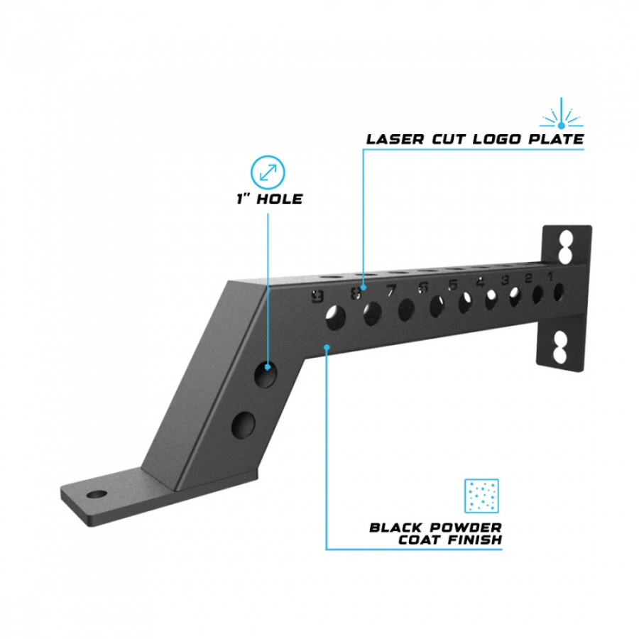 GETRXD - RX3 Front Foot Extensions
